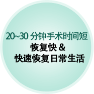 20~30分钟手术时间短 恢复快&快速恢复日常生活