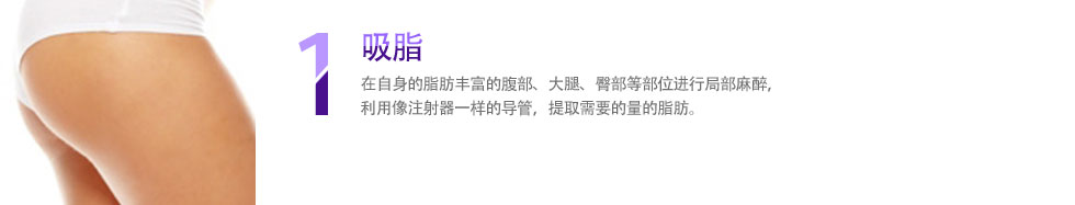 1 吸脂 在自身的脂肪丰富的腹部、大腿、臀部等部位进行局部麻醉，利用像注射器一样的导管，提取需要的量的脂肪。